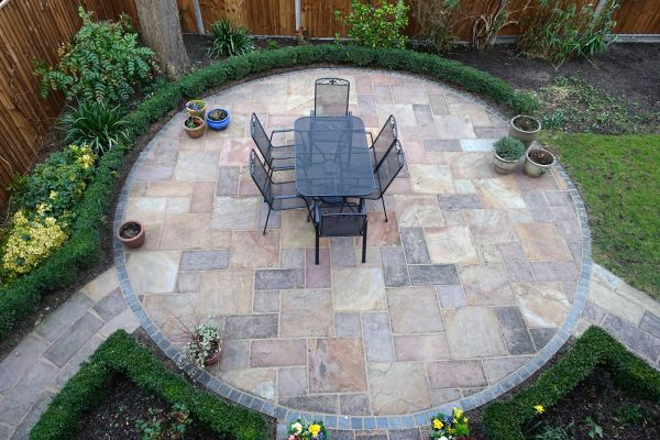 Cost of Patio Service in San Marcos